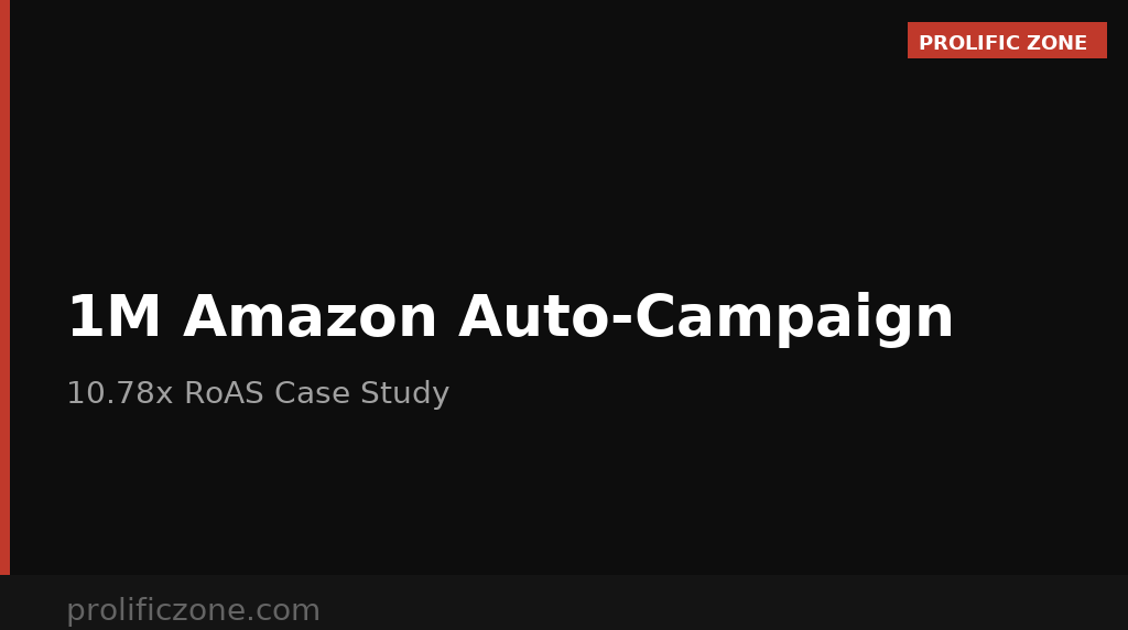 Amazon auto campaign 10.78x ROAS case study Prolific Zone