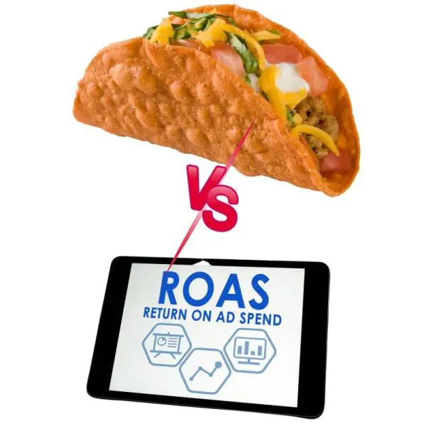 Tacos vs ROAS