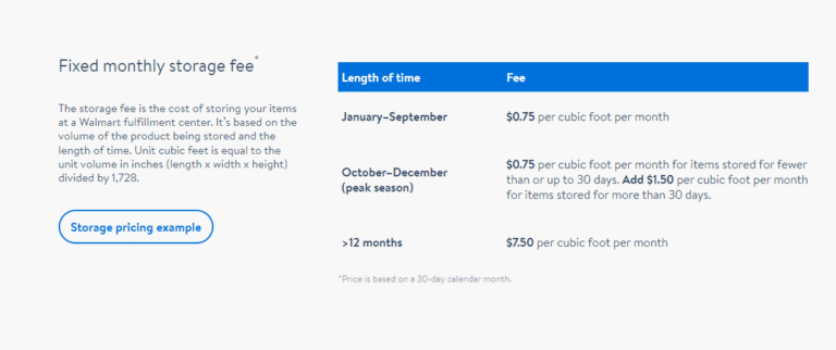 Walmart WFS storage fees