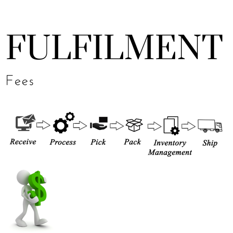 Seller Fees (5)