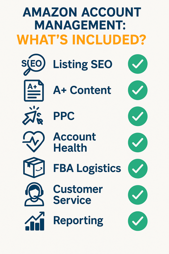 Amazon account management