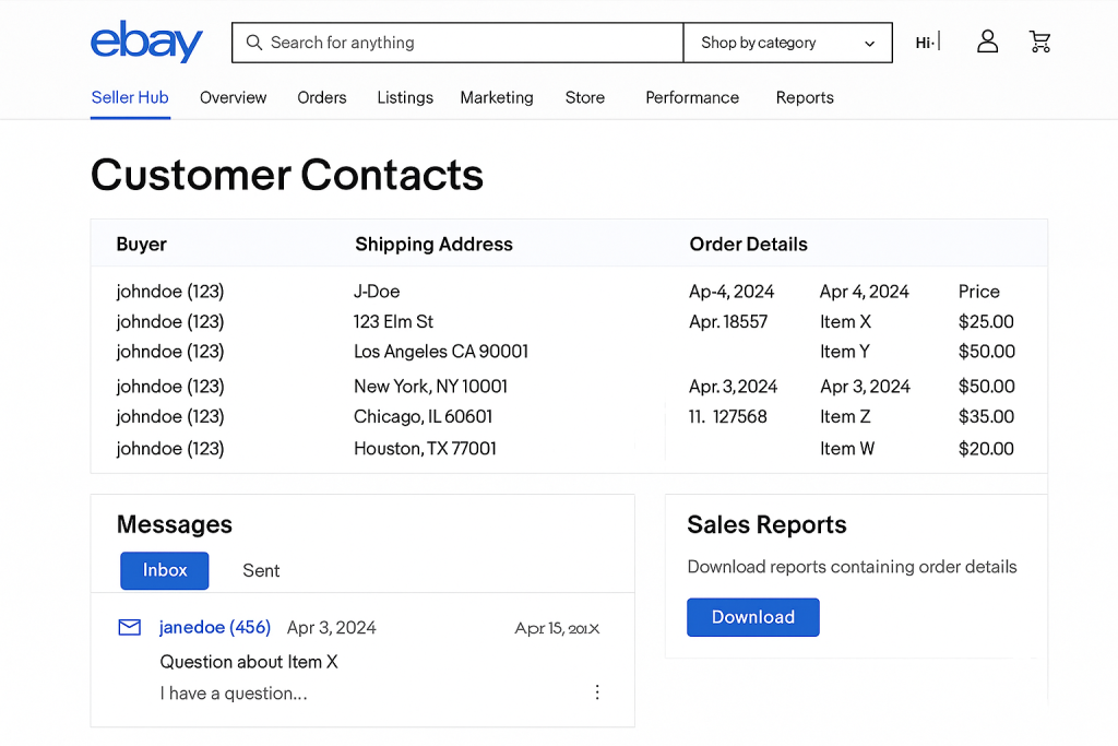 eBay Customer Contacts